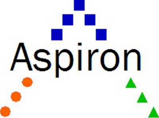 ASPIRON logo