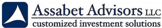 ASSABET ADVISORS LLC CUSTOMIZED INVESTMENT SOLUTIONS logo