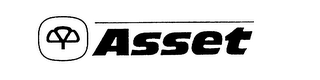 ASSET logo