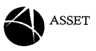 ASSET logo