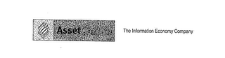 ASSET CONTROL THE INFORMATION ECONOMY COMPANY logo