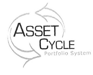 ASSET CYCLE PORTFOLIO SYSTEM logo