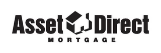 ASSET DIRECT MORTGAGE logo