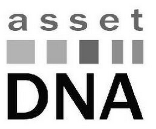 ASSET DNA logo