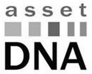ASSET DNA logo