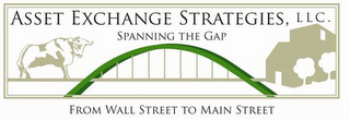 ASSET EXCHANGE STRATEGIES, LLC. SPANNING THE GAP FROM WALL STREET TO MAIN STREET logo