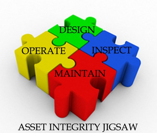ASSET INTEGRITY JIGSAW DESIGN OPERATE INSPECT MAINTAIN logo