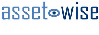 ASSET-WISE logo