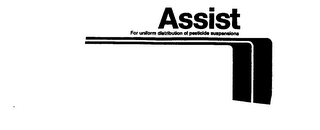 ASSIST FOR UNIFORM DISTRIBUTION OF PESTICIDE SUSPENSIONS logo