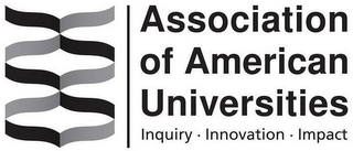 ASSOCIATION OF AMERICAN UNIVERSITIES INQUIRY INNOVATION IMPACT logo