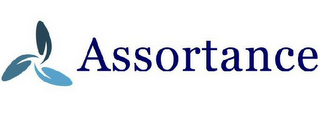 ASSORTANCE logo