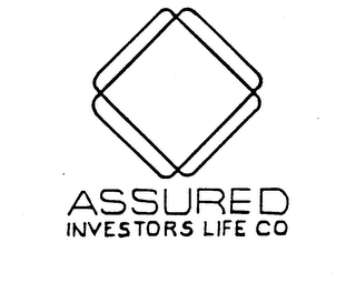 ASSURED INVESTORS LIFE CO logo