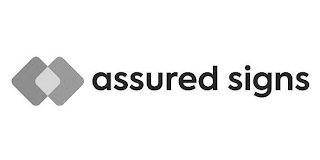 ASSURED SIGNS logo