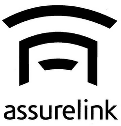 ASSURELINK logo