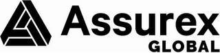 ASSUREX GLOBAL