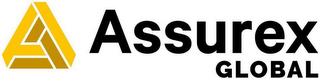 ASSUREX GLOBAL