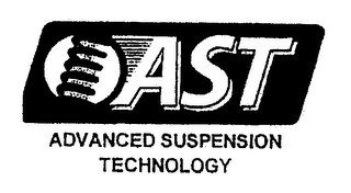 AST ADVANCED SUSPENSION TECHNOLOGY logo