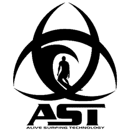 AST - ALIVE SURFING TECHNOLOGY logo