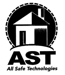 AST ALL SAFE TECHNOLOGIES logo