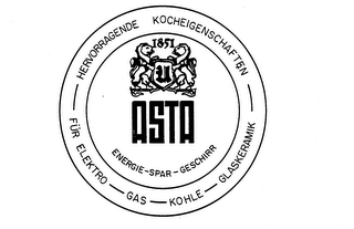 ASTA 1851 logo