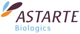 ASTARTE BIOLOGICS logo