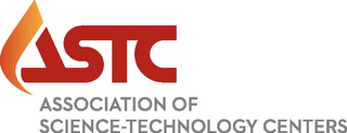 ASTC ASSOCIATION OF SCIENCE-TECHNOLOGY CENTERS logo