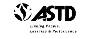 ASTD LINKING PEOPLE, LEARNING & PERFORMANCE logo