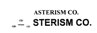 ASTERISM CO. logo