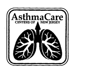 ASTHMA CARE CENTERS OF NEW JERSEY logo