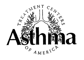 ASTHMA TREATMENT CENTERS OF AMERICA logo