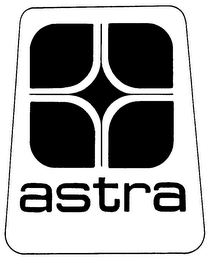 ASTRA logo