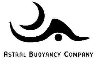 ASTRAL BUOYANCY COMPANY logo