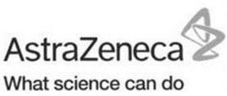 ASTRAZENECA AZ WHAT SCIENCE CAN DO logo
