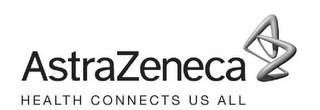 ASTRAZENECA HEALTH CONNECTS US ALL AZ logo