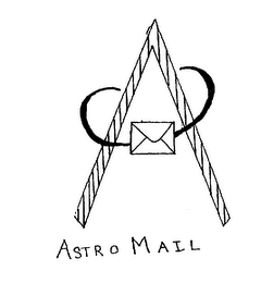 ASTRO MAIL logo