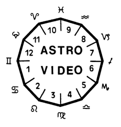 ASTRO VIDEO 1 2 3 4 5 6 7 8 9 10 logo