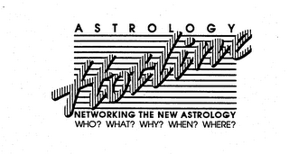 ASTROLOGY HOTLINE NETWORKING THE NEW ASTROLOGY WHO? WHAT? WHY? WHEN? WHERE? logo