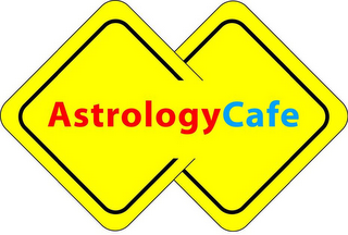 ASTROLOGYCAFE logo