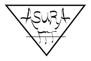 ASURA FIT logo
