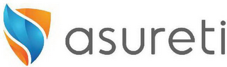 ASURETI logo
