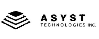ASYST TECHNOLOGIES INC logo
