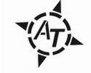 AT logo