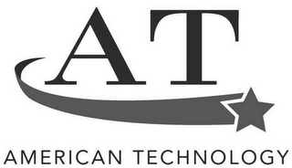 AT AMERICAN TECHNOLOGY logo