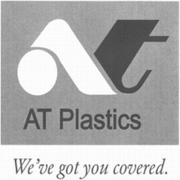 AT AT PLASTICS WE'VE GOT YOU COVERED. logo