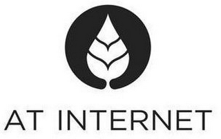 AT INTERNET logo
