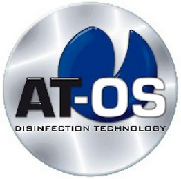 AT-OS DISINFECTION TECHNOLOGY logo