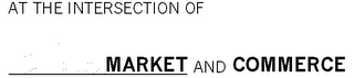 AT THE INTERSECTION OF MARKET AND COMMERCE logo