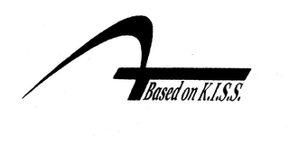 ATBASED ON K.I.S.S. logo