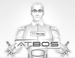 ATBOS logo