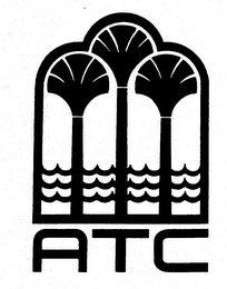 ATC logo